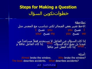 Steps for Making a Question    خطوات  تكوين السؤال ملاحظة : لاحظ تغيير بعض الضمائر لكي تتناسب مع المعنى مثل : I   تصبح   you   you   تصبح   I   your   تصبح   my   you   تصبح   we إذا كان السؤال عن الفاعل لا نستخدم فعلاًًًًً مساعداً من عندنا بل نضع أداة السؤال  إذا كان الفاعل عاقلاً و  إذا كان الفعل غير عاقلاً . أمثلة : Ahmed  broke the window.  Who  broke the window? The book  describes accidents. What  describes accidents?   who what عودة إلى القائمة الرئيسية السابق عودة إلى القائمة الرئيسية 