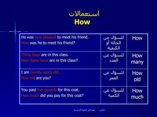 استعمالات  How  عودة إلى القائمة الرئيسية التالي عودة إلى القائمة الرئيسية He was  very pleased  to meet his friend. How  was he to meet his friend? للسؤال عن الحالة أو الكيفية How Thirty boys  are in this class. How many boys  are in this class? للسؤال عن العدد How many I am  twenty years old. How old  are you? للسؤال عن العمر How old You paid  five pounds  for this coat. How much  did you pay for this coat? للسؤال عن الكمية How much 