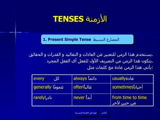 يستخدم هذا الزمن للتعبير عن العادات و التقاليد و القدرات و الحقائق . يتكون هذا الزمن من التصريف الأول للفعل أي الفعل المجرد . يأتي هذا الزمن عادة مع كلمات مثل : TENSES  الأزمنة   1. Present Simple Tense   المضارع البسيط   عودة إلى القائمة الرئيسية التالي عودة إلى القائمة الرئيسية every   كل always   دائماً  usually عادة  generally   عمومًا  often غالباً  sometimes أحياناً  rarely نادرا  never   أبداً  from time to time   من حين لآخر  