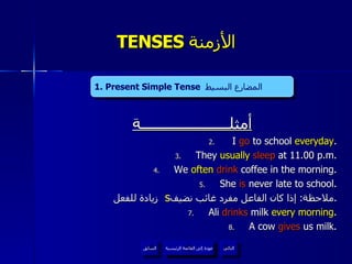 TENSES  الأزمنة   أمثلــــــــــــــــــــــة I  go  to school  everyday . They  usually   sleep  at 11.00 p.m. We  often   drink  coffee in the morning. She  is  never late to school. ملاحظة :  إذا كان الفاعل مفرد غائب نضيف  زيادة للفعل . Ali  drinks  milk  every morning . A cow  gives  us milk. 1. Present Simple Tense   المضارع البسيط   s 1. Present Simple Tense   المضارع البسيط   عودة إلى القائمة الرئيسية عودة إلى القائمة الرئيسية التالي السابق 