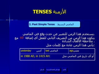 يستخدم هذا الزمن للتعبير عن حدث وقع في الماضي . يتكون هذا الزمن من التصريف الثاني للفعل أي إضافة  مع ملاحظة الأفعال الشاذة .  يأتي هذا الزمن عادة مع كلمات مثل : TENSES  الأزمنة   2. Past Simple Tense   الماضي البسيط  ed   Past Simple Tense   الماضي البسيط   عودة إلى القائمة الرئيسية yesterday   أمس last   الماضي  ago مضى  in 1988 AD, in 1415 AH :  أو أي تاريخ في الماضي مثل عودة إلى القائمة الرئيسية التالي السابق 
