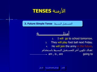 TENSES  الأزمنة  أمثلــــــــــــــــــــــة I  will   go  to school tomorrow . They  will play  foot ball next Friday. He  will join  the army  in the future . هناك تكوين أخر للمستقبل البسيط باستخدام : am , is , are  going to 3. Future Simple Tense   المستقبل البسيط  عودة إلى القائمة الرئيسية عودة إلى القائمة الرئيسية التالي السابق 
