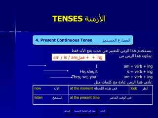 TENSES  الأزمنة   يستخدم هذا الزمن للتعبير عن حدث يقع الآن فقط  . يتكون هذا الزمن من  : I  am + verb + ing He, she, it  is + verb + ing They, we, you  are + verb + ing يأتي هذا الزمن عادة مع كلمات مثل  : 4. Present Continuous Tense  المضارع المستمر   am / is / are فعل  +   + ing  4. Present Continuous Tense  المضارع المستمر عودة إلى القائمة الرئيسية now   الآن at the moment   في هذه اللحظة  look   انظر   listen   استمع   at the present time   في الوقت الحاضر  عودة إلى القائمة الرئيسية التالي السابق 