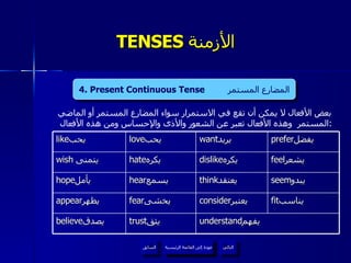 TENSES  الأزمنة   بعض الأفعال لا يمكن أن تقع في الاستمرار سواء المضارع المستمر أو الماضي المستمر  وهذه الأفعال تعبر عن الشعور والأذى والإحساس ومن هذه الأفعال  : 4. Present Continuous Tense  المضارع المستمر عودة إلى القائمة الرئيسية like يحب  love يحب  want يريد  prefer يفضل  wish   يتمنى  hate يكره  dislike يكره  feel يشعر  hope يأمل  hear يسمع  think يعتقد  seem يبدو  appear يظهر  fear يخشى  consider يعتبر  fit يناسب  believe يصدق  trust يثق  understand يفهم  عودة إلى القائمة الرئيسية التالي السابق 