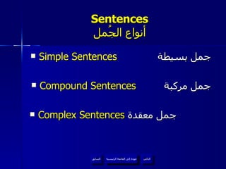 Sentences أنواع الجُمل Simple Sentences   جمل بسيطة Compound Sentences   جمل مركبة Complex Sentences   جمل معقدة  عودة إلى القائمة الرئيسية عودة إلى القائمة الرئيسية التالي السابق 