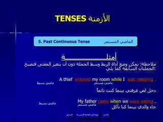 TENSES  الأزمنة  أمثلــــــــــــــــــــــة ملاحظة :  يمكن وضع أداة الربط وسط الجملة دون أن يتغير المعنى فتصبح الجملتان السابقة كما يلي  : A thief  entered   my room  while  I   was sleeping  . دخل لص غرفتي بينما كنت نائماً  My father  came   when  we  were eating  . جاء والدي بينما كنا نأكل ماضي مستمر ماضي بسيط ماضي بسيط ماضي مستمر 5. Past Continuous Tense  الماضي المستمر عودة إلى القائمة الرئيسية عودة إلى القائمة الرئيسية التالي السابق 