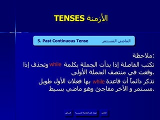 TENSES  الأزمنة  ملاحظة : تكتب الفاصلة إذا بدأت الجملة بكلمة  وتح ذف  إذا وقعت في منتصف الجملة الأولى  . تذكر دائماً أن قاعدة  بها فعلان الأول طويل مستمر و الآخر مفاجئ وهو ماضي بسيط . while while 5. Past Continuous Tense  الماضي المستمر عودة إلى القائمة الرئيسية عودة إلى القائمة الرئيسية التالي السابق 