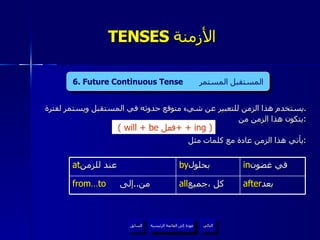 TENSES  الأزمنة  يستخدم هذا الزمن للتعبير عن شيء متوقع حدوثه في المستقبل ويستمر لفترة  . يتكون هذا الزمن من  : يأتي هذا الزمن عادة مع كلمات مثل  : 4. Present Continuous Tense  المضارع المستمر   ( will + be  فعل +   +  ing ) 6. Future Continuous Tense  المستقبل المستمر عودة إلى القائمة الرئيسية عودة إلى القائمة الرئيسية التالي السابق at عند للزمن  by بحلول  in في غضون  from…to من .. إلى  all كل ،جميع  after بعد  