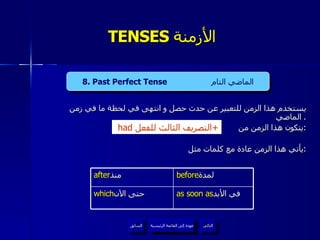 TENSES  الأزمنة  يستخدم هذا الزمن للتعبير عن حدث حصل و انتهى في لحظة ما في زمن الماضي .  يتكون هذا الزمن من : يأتي هذا الزمن عادة مع كلمات مثل  : 4. Present Continuous Tense  المضارع المستمر   had  التصريف الثالث للفعل + I I 8. Past Perfect Tense  الماضي التام عودة إلى القائمة الرئيسية عودة إلى القائمة الرئيسية التالي السابق after منذ  before لمدة  which حتى الآن  as soon as في الأبد  
