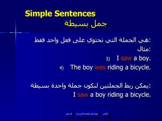 Simple Sentences  جمل بسيطة هي الجملة التي تحتوي على فعل واحد فقط : مثال : I  saw  a boy. The boy  was  riding a bicycle. يمكن ربط الجملتين لنكون جملة واحدة بسيطة : I  saw  a boy riding a bicycle. عودة إلى القائمة الرئيسية عودة إلى القائمة الرئيسية التالي السابق 