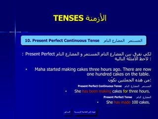 TENSES  الأزمنة  لكي نفرق بين المضارع التام المستمر و المضارع التام  :  لاحظ الأمثلة التالية : Maha started making cakes three hours ago. There are now one hundred cakes on the table.  من هذه الجملتين نكوّن : Present Perfect Continuous Tense  المستمر   المضارع   التام She  has been making   cakes  for  three hours.  Present Perfect Tense  المضارع   التام She  has made  100  cakes .  عودة إلى القائمة الرئيسية السابق 10 . Present Perfect Continuous Tense  المستمر   المضارع التام Present Perfect عودة إلى القائمة الرئيسية 