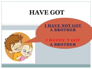 HAVE GOT

   I HAVE NOT GOT
      A BROTHER

   I HAVEN´T GOT
     A BROTHER
 