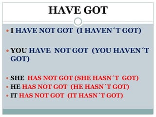 HAVE GOT
 I HAVE NOT GOT (I HAVEN´T GOT)


 YOU HAVE NOT GOT (YOU HAVEN´T
 GOT)

 SHE HAS NOT GOT (SHE HASN´T GOT)
 HE HAS NOT GOT (HE HASN´T GOT)
 IT HAS NOT GOT (IT HASN´T GOT)
 