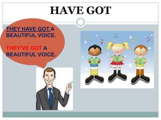 HAVE GOT
THEY HAVE GOT A
BEAUTIFUL VOICE.

THEY’VE GOT A
BEAUTIFUL VOICE.
 