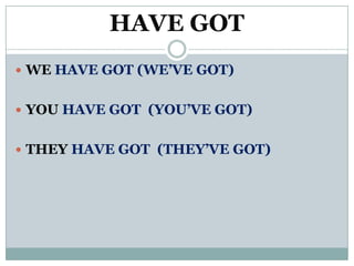 HAVE GOT
 WE HAVE GOT (WE’VE GOT)


 YOU HAVE GOT (YOU’VE GOT)


 THEY HAVE GOT (THEY’VE GOT)
 