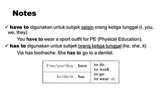 Notes
ü have to digunakan untuk subjek selain orang ketiga tunggal (I, you,
we, they)
You have to wear a sport outfit for PE (Physical Education).
ü has to digunakan untuk subjek orang ketiga tunggal (he, she, it)
Via has toothache. She has to go to a dentist.
 