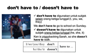 don’t have to / doesn’t have to
ü don’t have to digunakan untuk subjek
selain orang ketiga tunggal (I, you, we,
they)
We don’t have to go to school on Sunday.
ü doesn’t have to digunakan untuk
subjek orang ketiga tunggal (he, she, it)
Ken is piggybacking Sarah, so she doesn’t
have to walk.
 