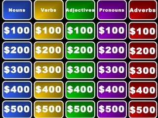 Nouns Verbs Adjectives Pronouns Adverbs
$100 $100 $100 $100 $100
$500 $500 $500 $500 $500
$400 $400 $400 $400 $400
$300 $300 $300 $300 $300
$200 $200 $200 $200 $200
 