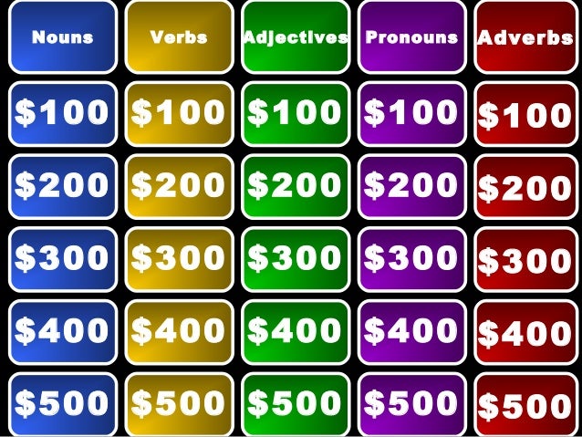 Image result for grammar jeopardy