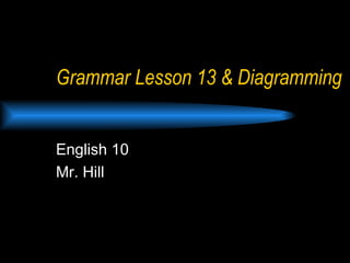 Grammar Lesson 13 & Diagramming English 10 Mr. Hill 