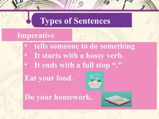 Sentence Form Objective Grammar - Objective #2 - Types of Sentences.pptx