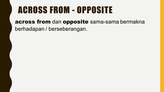 Across From Def Grammar - Preposition | PDF