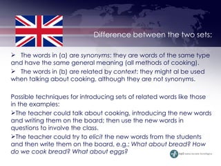 It Involves Synonym Grammar presenting-vocabulary | PPT