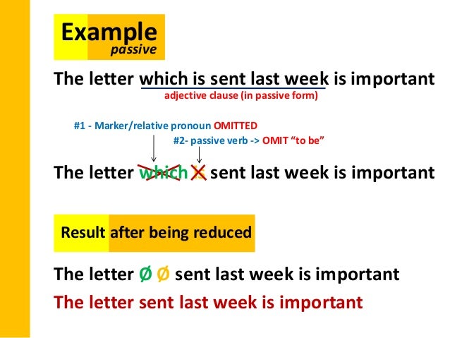 Grammar - Reducing Adjective Clause