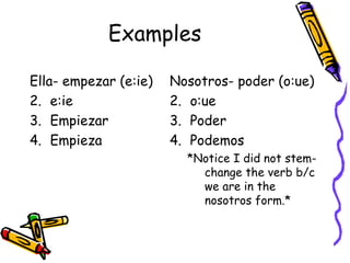 Examples Ella- empezar (e:ie) e:ie Empiezar Empieza Nosotros- poder (o:ue) o:ue Poder Podemos *Notice I did not stem-change the verb b/c we are in the nosotros form.* 