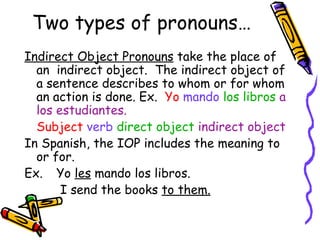 Two types of pronouns… Indirect Object Pronouns  take the place of an  indirect object.  The indirect object of a sentence describes to whom or for whom an action is done. Ex.  Yo   mando   los libros  a los estudiantes. Subject   verb  direct object  indirect object   In Spanish, the IOP includes the meaning to or for.  Ex.  Yo  les  mando los libros.    I send the books  to them. 