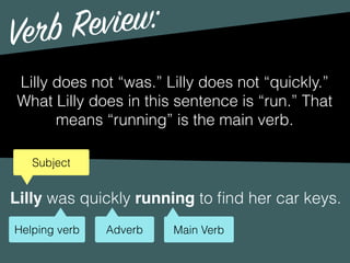 Verb Review:
Lilly does not “was.” Lilly does not “quickly.”
What Lilly does in this sentence is “run.” That
means “running” is the main verb.
Lilly was quickly running to ﬁnd her car keys.
Main VerbAdverbHelping verb
Subject
 