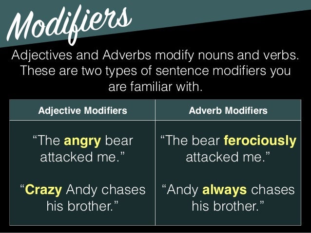 Grammar: Subject, Predicate, Modifiers