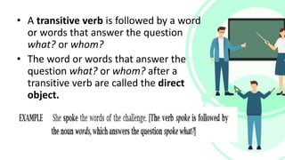GRAMMAR-TOPIC-1.pptx