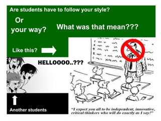 What was that mean???
Are students have to follow your style?
your way?
Or
Like this?
HELLOOOO..???
Another students
 