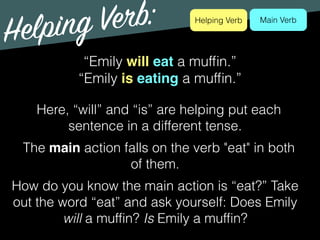 Helping Verb:
“Emily will eat a mufﬁn.”
“Emily is eating a mufﬁn.”
Helping Verb Main Verb
Here, “will” and “is” are helping put each
sentence in a different tense.
The main action falls on the verb "eat" in both
of them.
How do you know the main action is “eat?” Take
out the word “eat” and ask yourself: Does Emily
will a muffin? Is Emily a muffin?
 