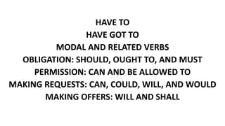 HAVE TO
HAVE GOT TO
MODAL AND RELATED VERBS
OBLIGATION: SHOULD, OUGHT TO, AND MUST
PERMISSION: CAN AND BE ALLOWED TO
MAKING REQUESTS: CAN, COULD, WILL, AND WOULD
MAKING OFFERS: WILL AND SHALL
 