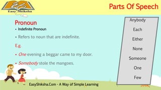Pronoun 
 Indefinite Pronoun 
 Refers to noun that are indefinite. 
E.g. 
 One evening a beggar came to my door. 
 Somebody stole the mangoes. 
Anybody 
Each 
Either 
None 
Someone 
One 
Few 
EasyShiksha.Com - A Way of Simple Learning 
Parts Of Speech 
 