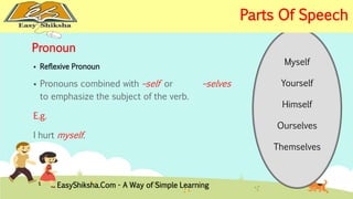 Pronoun 
 Reflexive Pronoun 
 Pronouns combined with –self or –selves 
to emphasize the subject of the verb. 
E.g. 
I hurt myself. 
Myself 
Yourself 
Himself 
Ourselves 
Themselves 
EasyShiksha.Com - A Way of Simple Learning 
Parts Of Speech 
 