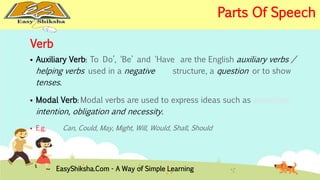 Verb 
 Auxiliary Verb: ‘To Do’, ‘Be’ and ‘Have’ are the English auxiliary verbs / 
helping verbs used in a negative structure, a question or to show 
tenses. 
 Modal Verb: Modal verbs are used to express ideas such as possibility, 
intention, obligation and necessity. 
 E.g. Can, Could, May, Might, Will, Would, Shall, Should 
EasyShiksha.Com - A Way of Simple Learning 
Parts Of Speech 
 