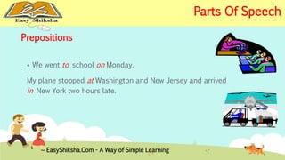 Prepositions 
 We went to school on Monday. 
My plane stopped at Washington and New Jersey and arrived 
in New York two hours late. 
EasyShiksha.Com - A Way of Simple Learning 
Parts Of Speech 
 
