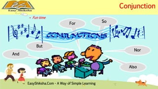  Fun time 
And 
Also 
But 
Nor 
So 
For 
EasyShiksha.Com - A Way of Simple Learning 
Conjunction 
 