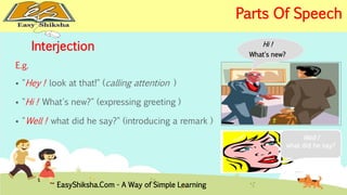 Interjection 
E.g. 
 "Hey ! look at that!" (calling attention ) 
 "Hi ! What's new?" (expressing greeting ) 
 "Well ! what did he say?" (introducing a remark ) 
Well ! 
what did he say? 
Hi ! 
What's new? 
EasyShiksha.Com - A Way of Simple Learning 
Parts Of Speech 
