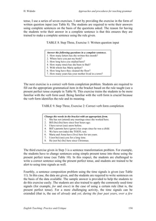 H. Widodo Approaches and procedures for teaching grammar
English Teaching: Practice and Critique 134
tense, I use a series of seven exercises. I start by providing the exercise in the form of
written question input (see Table 8). The students are required to write their answers
using complete sentences on the basis of the questions asked. The reason for having
the students write their answer in a complete sentence is that this ensures they are
trained to make a complete sentence using the rule given.
TABLE 8. Step Three, Exercise 1: Written question input
The next exercise is a correct verb form completion problem. Students are required to
fill out the appropriate grammatical item in the bracket based on the rule taught (see a
present perfect tense example in Table 9). This exercise trains the students to be more
familiar with the verb form used. Being familiar with the verb form is crucial because
the verb form identifies the rule and its meaning.
TABLE 9. Step Three, Exercise 2: Correct verb form completion
The third exercise given in Step 3 is a sentence transformation problem. For example,
the students have to change sentences using simple present tense into those using the
present perfect tense (see Table 10). In this respect, the students are challenged to
write a correct sentence using the present perfect tense, and students are trained to be
alert to using time signals as well.
Fourthly, a sentence composition problem using the time signals is given (see Table
11). In this case, the data are given, and the students are required to write sentences on
the basis of the data available. The sample answer is provided to help the students to
do this exercise easily. The students are also trained to apply the commonly used time
signals (for example, for and since) in the case of using a certain rule (that is, the
present perfect tense). For a more challenging activity, the time signals can be
extended (that is, the use of already and yet; during the four past years, over a few
Answer the following questions in a complete sentence.
1. How many letters has she written this month?
2. Where have you put my book?
3. How long have you studied here?
4. How many times has she been to Bali?
5. With whom has Maria spoken?
6. How long have they cleaned the floor?
7. How many years has your mother lived in a town?
Change the words in the bracket with an appropriate form.
1. She has not (attend) any meetings since she worked here.
2. Bill (be) (be) here since four hours ago.
3. I have never (see) snow before.
4. Bill’s parents have (grow) rice crops since he was a child.
5. We have not (take) the TOEFL test.
6. Maria and Anna have (live) here for ten years.
7. I (not be) (see) you for a long time.
8. He (not be) (be) here since Christmas.
 