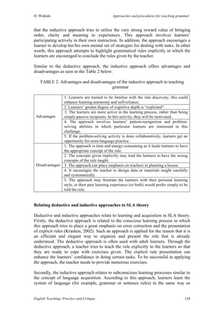 H. Widodo Approaches and procedures for teaching grammar
English Teaching: Practice and Critique 128
that the inductive approach tries to utilize the very strong reward value of bringing
order, clarity and meaning to experiences. This approach involves learners’
participating actively in their own instruction. In addition, the approach encourages a
learner to develop her/his own mental set of strategies for dealing with tasks. In other
words, this approach attempts to highlight grammatical rules implicitly in which the
learners are encouraged to conclude the rules given by the teacher.
Similar to the deductive approach, the inductive approach offers advantages and
disadvantages as seen in the Table 2 below.
TABLE 2. Advantages and disadvantages of the inductive approach to teaching
grammar
1. Learners are trained to be familiar with the rule discovery; this could
enhance learning autonomy and self-reliance.
2. Learners’ greater degree of cognitive depth is “exploited”.
3. The learners are more active in the learning process, rather than being
simply passive recipients. In this activity, they will be motivated.
4. The approach involves learners’ pattern-recognition and problem-
solving abilities in which particular learners are interested in this
challenge.
Advantages
5. If the problem-solving activity is done collaboratively, learners get an
opportunity for extra language practice.
1. The approach is time and energy-consuming as it leads learners to have
the appropriate concept of the rule.
2. The concepts given implicitly may lead the learners to have the wrong
concepts of the rule taught.
3. The approach can place emphasis on teachers in planning a lesson.
4. It encourages the teacher to design data or materials taught carefully
and systematically.
Disadvantages
5. The approach may frustrate the learners with their personal learning
style, or their past learning experience (or both) would prefer simply to be
told the rule.
Relating deductive and inductive approaches to SLA theory
Deductive and inductive approaches relate to learning and acquisition in SLA theory.
Firstly, the deductive approach is related to the conscious learning process in which
this approach tries to place a great emphasis on error correction and the presentation
of explicit rules (Krashen, 2002). Such an approach is applied for the reason that it is
an efficient and elegant way to organize and present the rule that is already
understood. The deductive approach is often used with adult learners. Through the
deductive approach, a teacher tries to teach the rule explicitly to the learners so that
they are ready to cope with exercises given. The explicit rule presentation can
enhance the learners’ confidence in doing certain tasks. To be successful in applying
the approach, the teacher needs to provide numerous exercises.
Secondly, the inductive approach relates to subconscious learning processes similar to
the concept of language acquisition. According to this approach, learners learn the
system of language (for example, grammar or sentence rules) in the same way as
 