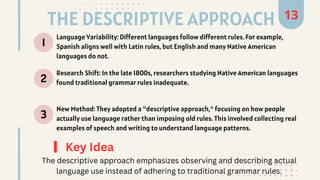Late Descriptive Language Grammar1/Linguistics/ English/Teach .pdf