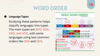 Grammar1/Linguistics/ English/Teach .pdf