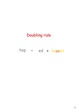 8
Doubling rule
hop + ed = hopped
 