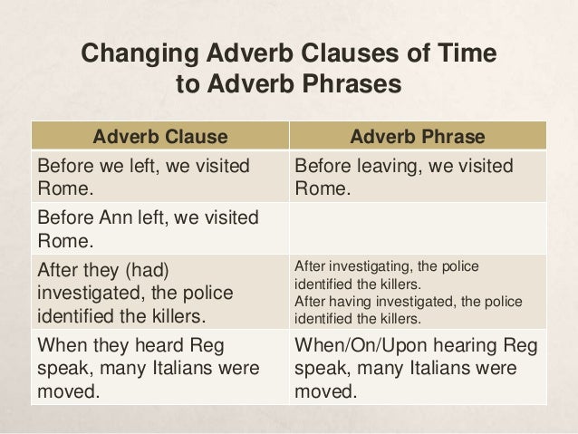 Grammar 20 presentation upload