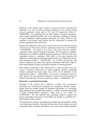 78 Difficulties in Teaching and Learning Grammar…
International Journal of Instruction, July 2011 ● Vol.4, No.2
Statement 3 (My students expect teachers to present grammar explicitly) and
Statement 13 (A lack of explicit grammar teaching leaves my students feeling
insecure) produced a mean score of 3.61 and 3.38 respectively (Table 2 -
ANNEXURE – II), supporting the view that students, in teachers’ perception,
prefer explicit grammar teaching. This is not surprising, as students are known
to expect traditional, explicit grammar instruction (e.g., Borg, 1999a, b). The
responses in the present study indicate that this expectation of students still
remains, especially at the school level.
Responses to Statement 5 (My students prefer to find matches between meaning
and structure for themselves), however, produced a mean score of 3.59 (Table 2
- ANNEXURE – II), which is very close to the mean score for students’
expectation about explicit teaching of grammar. This perception of students’
preference for an inductive method of learning grammar on the part of the same
responding teachers is surprising. With regard to the same statement, the
difference in mean between males and females seems to be higher than for the
other statements (Table 4 - ANNEXURE – II). A follow-up interview with
teachers might have provided more specific information and thrown light on
their understanding of explicit and implicit methods of teaching grammar.
With regard to Statement 4 (My students prefer to learn grammar from one-
sentence examples), which links to explicit grammar teaching, responding
teachers produced the lowest mean score (2.97) of all statements in the
questionnaire (Table 2 - ANNEXURE – II). In terms of experience, however,
there seems to be some significant difference at the level of 0.05 in favour of
teachers with more than 10 years of experience (Table 7 - ANNEXURE – II).
Declarative vs procedural knowledge
Statement 1 (My students find it difficult to transfer their grammatical
knowledge into communicative language use), designed to identify teachers’
beliefs about the possible transfer of declarative knowledge (i.e., knowledge
about grammar) into procedural knowledge (i.e., ability to use that knowledge
in actual communication), produced a mean score of 3.81 (Table 2 -
ANNEXURE – II). This indicates that responding teachers recognise this
process of transfer of one kind of knowledge into another as a problem for a
large number of their students.
This gap between students’ grammatical knowledge and communicative ability
is not surprising to teachers, who often find that most of their students can recall
grammatical rules accurately and perform very well on discrete-point grammar
 