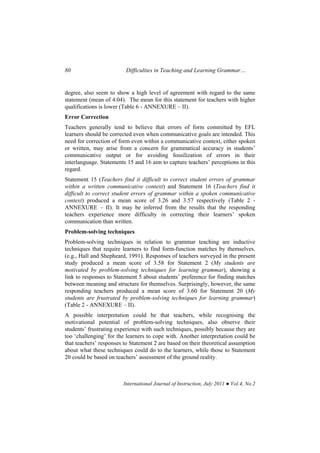 80 Difficulties in Teaching and Learning Grammar…
International Journal of Instruction, July 2011 ● Vol.4, No.2
degree, also seem to show a high level of agreement with regard to the same
statement (mean of 4.04). The mean for this statement for teachers with higher
qualifications is lower (Table 6 - ANNEXURE – II).
Error Correction
Teachers generally tend to believe that errors of form committed by EFL
learners should be corrected even when communicative goals are intended. This
need for correction of form even within a communicative context, either spoken
or written, may arise from a concern for grammatical accuracy in students’
communicative output or for avoiding fossilization of errors in their
interlanguage. Statements 15 and 16 aim to capture teachers’ perceptions in this
regard.
Statement 15 (Teachers find it difficult to correct student errors of grammar
within a written communicative context) and Statement 16 (Teachers find it
difficult to correct student errors of grammar within a spoken communicative
context) produced a mean score of 3.26 and 3.57 respectively (Table 2 -
ANNEXURE – II). It may be inferred from the results that the responding
teachers experience more difficulty in correcting their learners’ spoken
communication than written.
Problem-solving techniques
Problem-solving techniques in relation to grammar teaching are inductive
techniques that require learners to find form-function matches by themselves.
(e.g., Hall and Shepheard, 1991). Responses of teachers surveyed in the present
study produced a mean score of 3.58 for Statement 2 (My students are
motivated by problem-solving techniques for learning grammar), showing a
link to responses to Statement 5 about students’ preference for finding matches
between meaning and structure for themselves. Surprisingly, however, the same
responding teachers produced a mean score of 3.60 for Statement 20 (My
students are frustrated by problem-solving techniques for learning grammar)
(Table 2 - ANNEXURE – II).
A possible interpretation could be that teachers, while recognising the
motivational potential of problem-solving techniques, also observe their
students’ frustrating experience with such techniques, possibly because they are
too ‘challenging’ for the learners to cope with. Another interpretation could be
that teachers’ responses to Statement 2 are based on their theoretical assumption
about what these techniques could do to the learners, while those to Statement
20 could be based on teachers’ assessment of the ground reality.
 